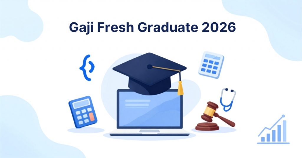 Gaji Fresh Graduate 2026 by kerjanow